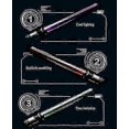 thumbnail image 3 of 2025 Laser Sword Lightsaber Double Sword Katana Gift For Boy, Lightsaber Double Edged Sword, 3 of 4