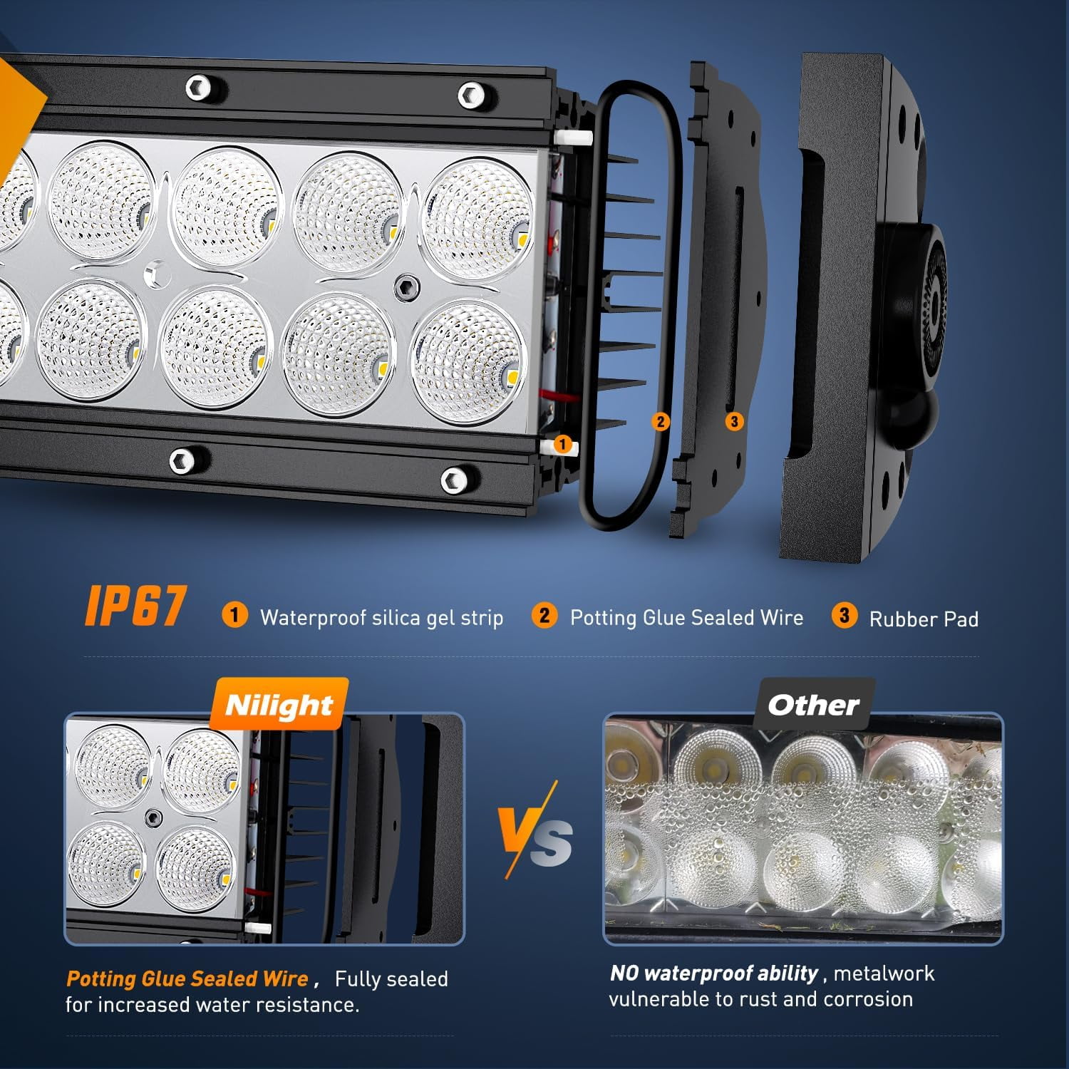 Nilight 6.5 Inch 36W Flood Beam LED Light Bar 2 Pack for Offroad Vehicles, Boats, Trucks, SUVs, ATVs, Motorcycles, Jeep