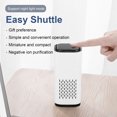 thumbnail image 1 of Air Purifier for Home or Automobile, Filter Small Room Cleaner for Smoke, Odor, Dust Remover, Office, Desktop, Table Top,car, 1 of 5