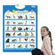 Momihoom Electronic Alphabet Wall Chart, Talking ABC&123s& Music,Alphabet & Number&Piano Keyboard Learning Poster, Kids Learning Interactive Educational Toddler Toy, Preschool Gifts for Kids