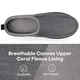 thumbnail image 6 of LongBay Men's Canvas Moccasin Slippers Slip on Memory Foam Clog House Shoes for Indoor Outdoor, 6 of 6