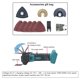 thumbnail image 3 of Pala eléctrica Herramienta oscilante eléctrica de 6 velocidades, herramientas renovadoras oscilantes multifuncionales inalámbricas de iones de litio con solo host de ángulo de giro de 3 ° 1 1, 3 of 4