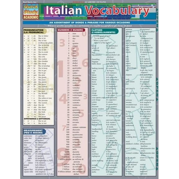 Italian Vocabulary
