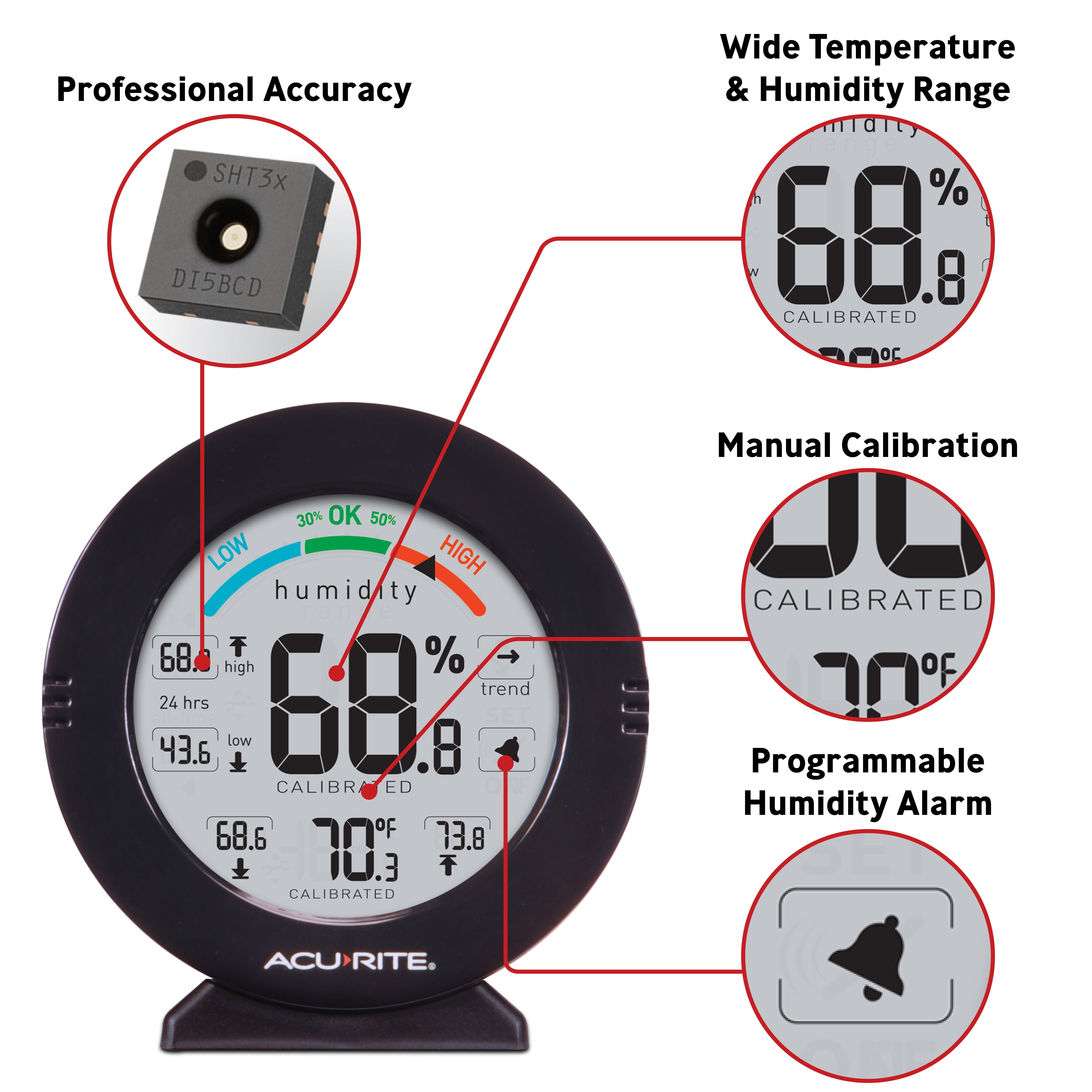 AcuRite Professional Accuracy Temperature and Humidity Gauge with Alarms (01080M)