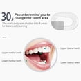 thumbnail image 4 of U-Shaped Electric Toothbrush Adult 360 Degree Wireless Rechargeable Automatic Toothbrush with 30 Seconds Auto Timer IPX7 Waterproof, 4 of 8