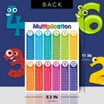 thumbnail image 3 of Multiplication Chart Math Table Poster – Double-Sided Educational Visual / Learning Aid Poster, Bright and Colorful Decoration for Classroom or Home | Glossy Durable Cardstock | 8.5 x 11" | 5 per Pack, 3 of 6