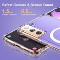 thumbnail image 4 of Funda híbrida transparente KIOMY para Samsung Galaxy S21+ con MagSafe, 4 of 7
