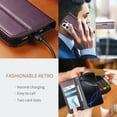 thumbnail image 4 of Allytechgroup Wallet Case for Apple iPhone 15 Pro Max, Rugged TPU Faux Leather Flip Cover with Shock-Absorbent Protection, Card & Cash Slots, Stand Holder, Anti-Scratch Wrist Strap Design, Purple, 4 of 12