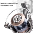 thumbnail image 3 of Spinning Reel 12+1BB Aluminum Alloy Spool Fishing MK1000-7000 5:2:1 Big Game, 3 of 5