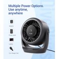 thumbnail image 4 of Ventilador de Escritorio Diveblues TurboBreeze USB 5 Velocidades Rotación 360°, 4 of 8