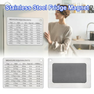 Kitchen Conversion Magnet – Bridge + Main Market