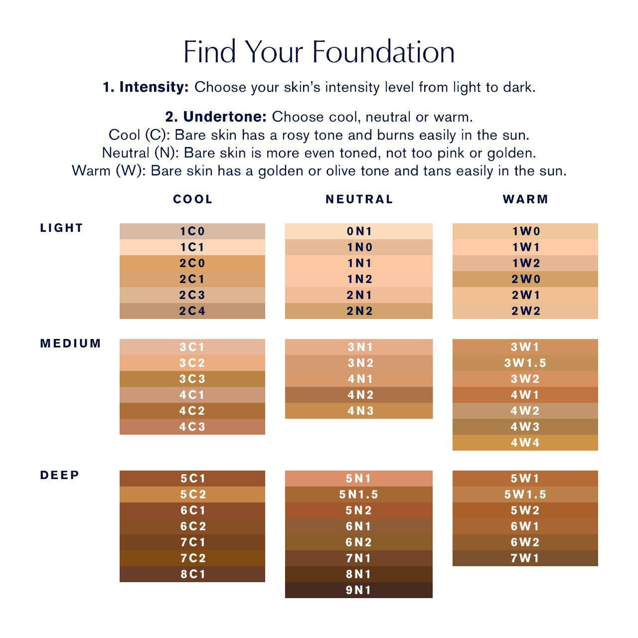 Estee Lauder Double Wear Stay-in-Place Foundation - 5C2 Sepia (deep w/ cool red undertones)
