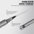 thumbnail image 5 of BUDAO00 2 Fork Microblading Eyebrow Pencil with Dual End Spoolie Brush, Hair Like Brow Pen for Filling Sparse Brows, Shaping, Defining and Natural Looking Daily Eye Makeup for Daily Use, 5 of 7