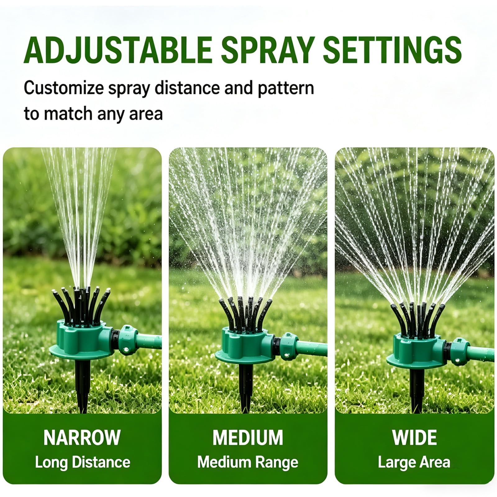 360° Coverage Precision Garden Irrigation Sprinkler, utomatic Rotating Lawn Sprinkler for Yard Large Area, Adjustable Water Saving System with Heavy Duty Spike Base for Grass