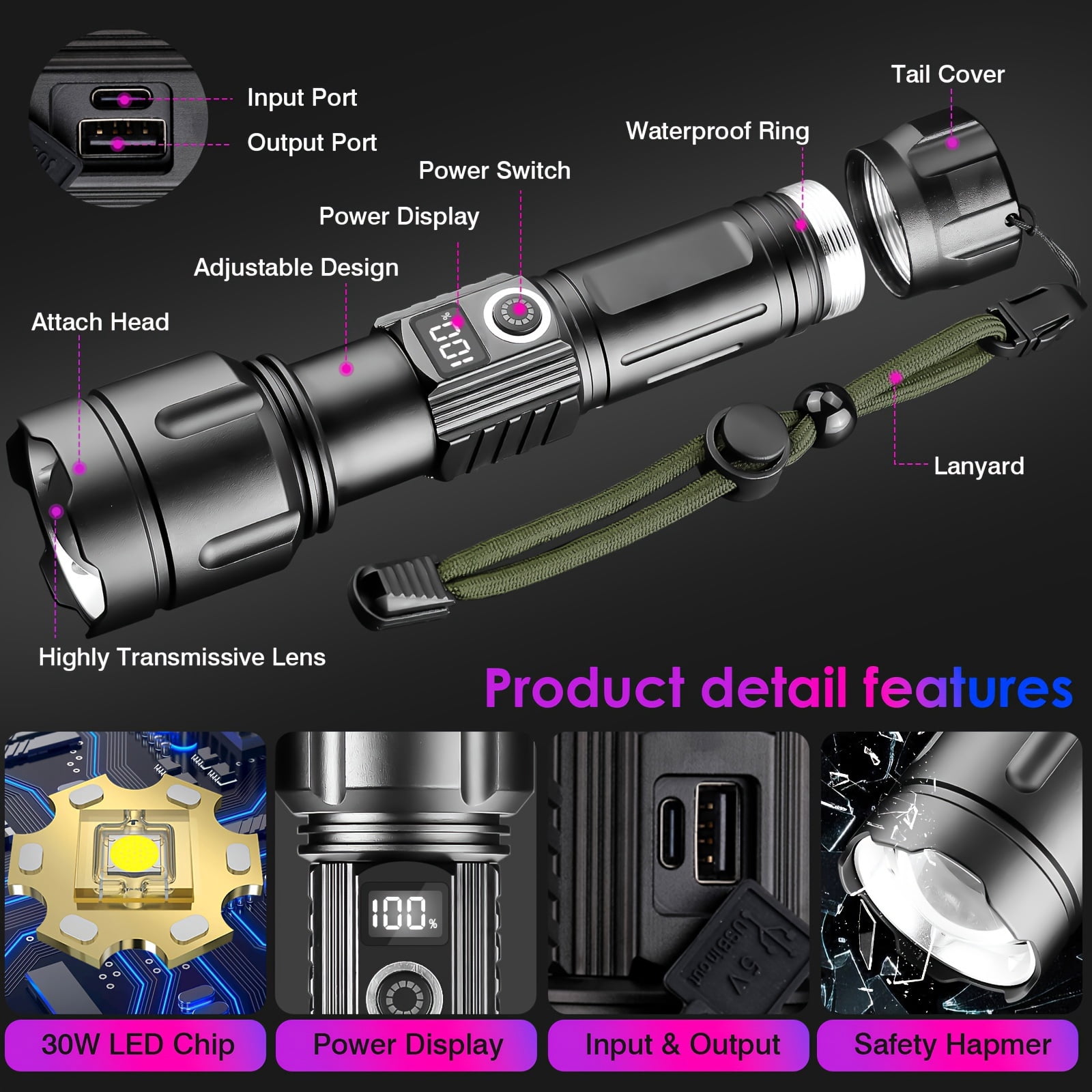 1pc 200000 High Lumens Rechargeable Flashlight with Type-C Fast Charging & 26650 Battery, 5 Modes Zoomable Waterproof Handheld Flashlight for Camping, Hiking, Hurricane