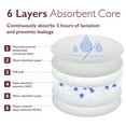 thumbnail image 3 of Momcozy Ultra-Thin Disposable Nursing Pads for Breastfeeding 120Count, Ultra-Absorbent, Breathable, 3 of 11