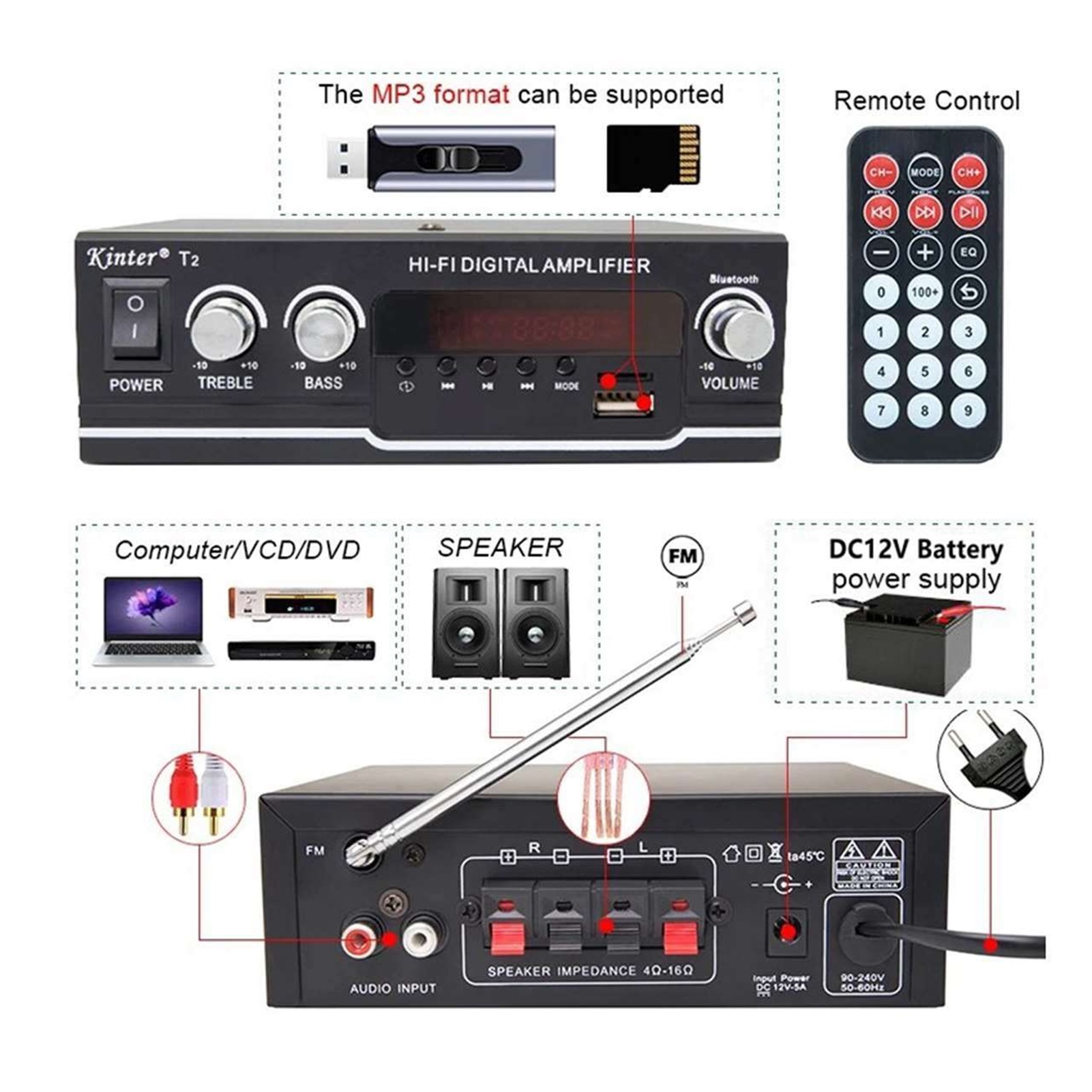 800W HIFI Bluetooth Audio Amplifier Digital Home/Car Power Amplificador Stereo Subwoofer Music Player With Remote Control ,Easy Operate