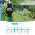 thumbnail image 3 of Registrador de Flujo de Agua Medidor de Flujo de Agua Digital Medidor de Agua con Manguera de 3/4 Pulgadas para Medir el Uso y el Flujo de Agua en Jardines Al Aire Libre, 3 of 8