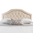thumbnail image 5 of Dublin Contemporary Fabric Upholstered Full/Queen Headboard, Beige, 5 of 5