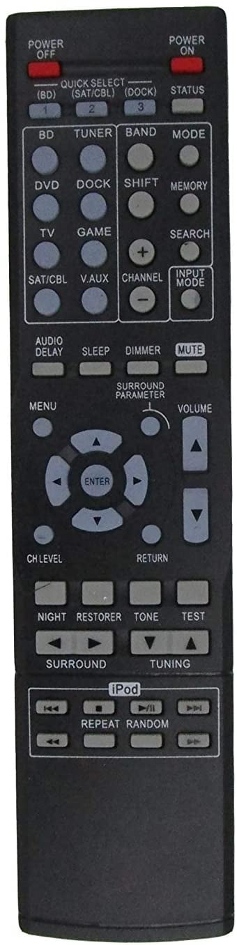 Plannu Replacement Remote Control for 