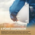 thumbnail image 6 of AFP Fiber Full Brim Hard Hat | 6 Point Ratchet Suspension | OSHA & ANSI Rated | Hard Hats for Men | Premium Construction Helmets for Safety, 6 of 9