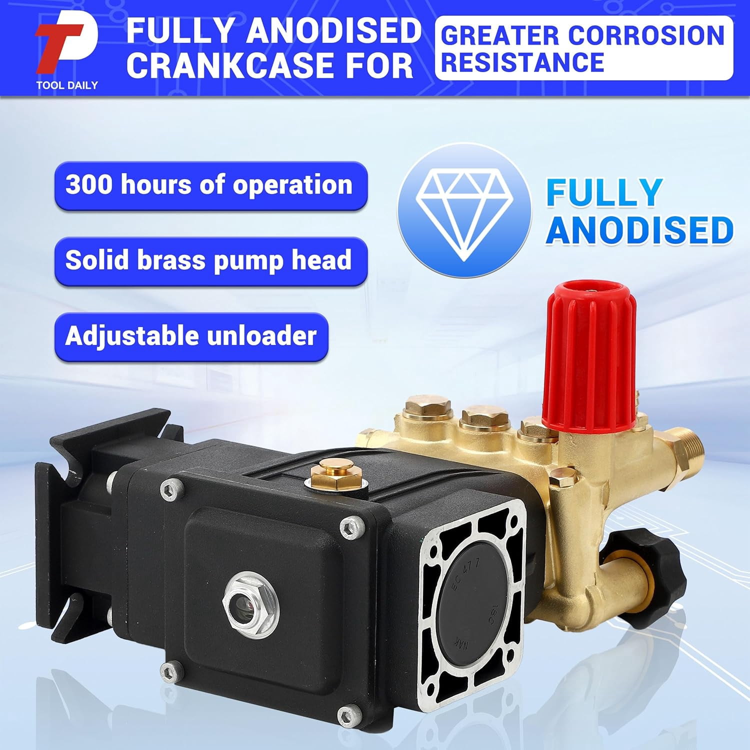 FIXFANS Horizontal Triplex Pressure Washer Pump, 3/4" Shaft Replacement Power Washer Pump 2600-3200 PSI, 2.4 GPM, Compatible with Simpson 90036 MSH3125 Honda GC190 GX200 GX160