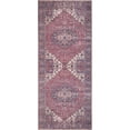 thumbnail image 6 of GLN Rugs Iznik - Indoor, Machine Washable Area Rug 2'6"x7' Multi Blue Home Carpet, 6 of 7