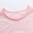 thumbnail image 4 of WIBACKER Girls Nightgowns Cotton Pajamas Dresses Flutter Short Sleeves Sleepwear Princess Strawberry Nightshirt for Kids 3-16Y, 4 of 7