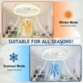 thumbnail image 4 of Depuley 20" White Flush Mount Ceiling Fan with Light - Low Profile, App & Remote Control, 6-Speed Quiet DC Motor, Dimmable LED for Bedroom, 4 of 9