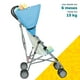 thumbnail image 2 of Carriola De Bastón Safety 1st Dinosaurio Multicolor, 2 of 8