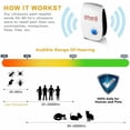 thumbnail image 4 of LineYDI 3Pcs Ultrasonic Pest Repeller Electronic for Bugs Insects Spiders, 4 of 9