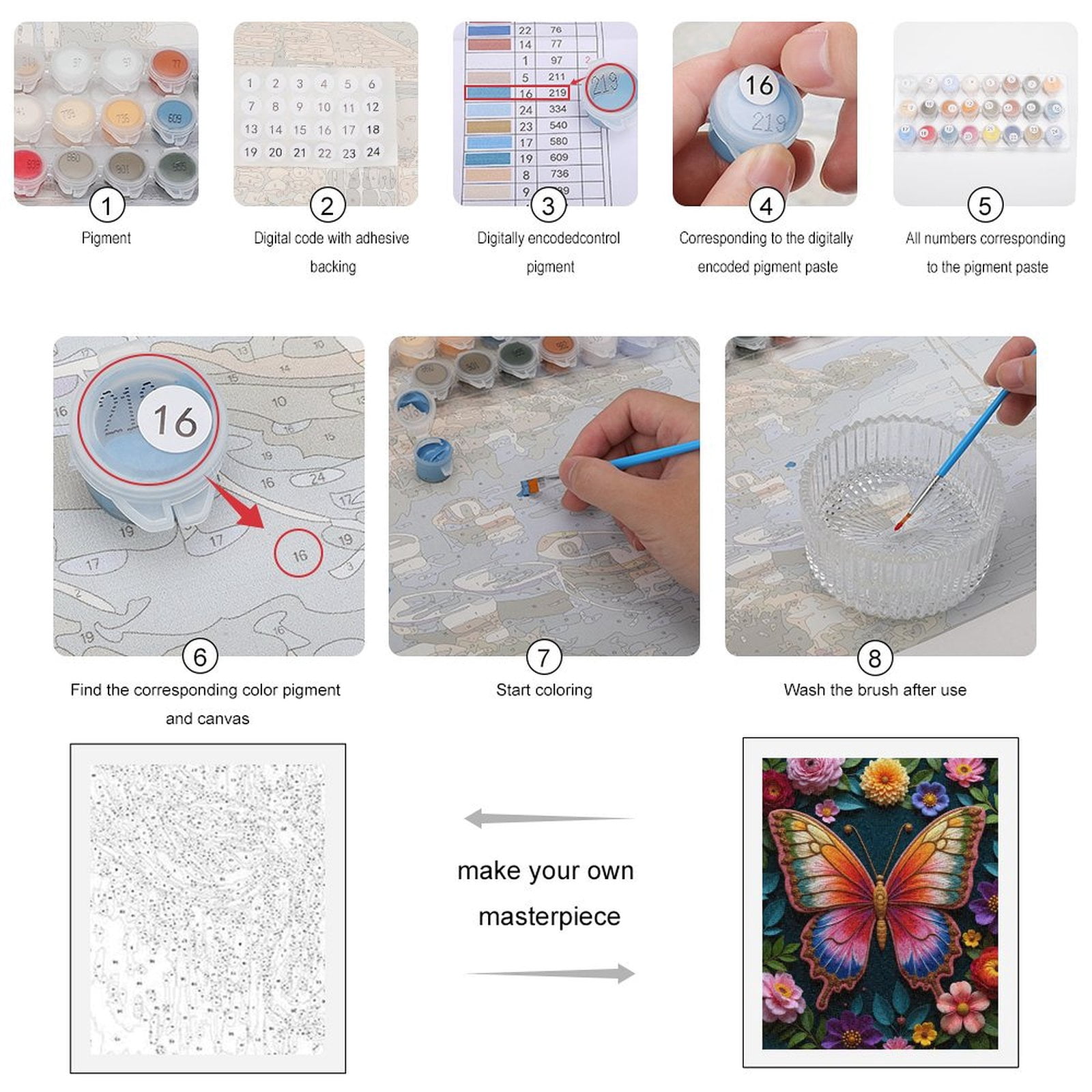 Paint By Numbers Kit for Adults Beginner - Colorful Butterfly Floral Nature Art DIY Canvas Painting Kits for Adults, Frameless Paint By Number for Adults for Home Wall Decor 16x20 Inch