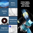 thumbnail image 4 of Pulverizador atomizador S OUJCEN recargable ULV Nano con luz azul, 4 of 7