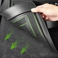 thumbnail image 4 of Cargo Liner Backrest Mat fit 2022 2023 2024 2025 2026 Acura MDX SUV Rear Trunk All Weather Cargo Tray Floor Mat Accessory, Black, 4 of 5