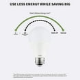 thumbnail image 6 of Sunlite LED A19 Light Bulb 9w E26 Medium Base Dimmable 5000K - Super White, 6 of 7