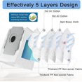 thumbnail image 2 of 8 Pieces Dust Bag Compatible with iRobot Roomba i3/i7/i7+/E5/E6/E7/S9 Robot Cleaner - Dirt Handling Accessories and Spare Parts, 2 of 5