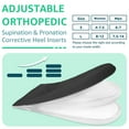 thumbnail image 7 of Skyfoot 3 Layers Adjustable Heel Wedge Inserts for Supination & Pronation Correction, Adhesive Medial & Lateral Heel Insoles for Bow Legs, Knee Pain, 7 of 7