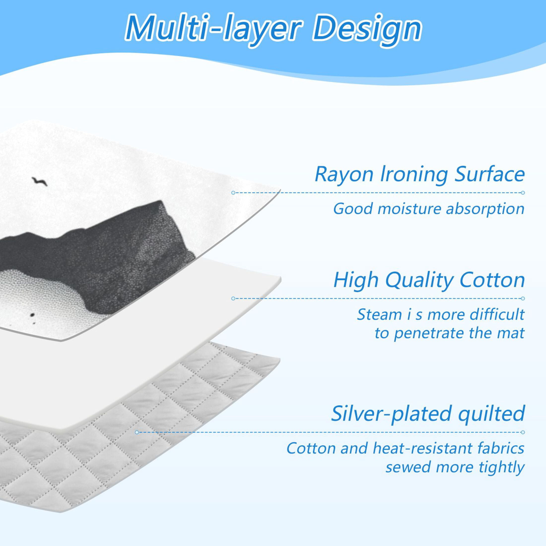 Wash Painting Sun Mountains Birds Ironing Mat Blanket Portable Travel Ironing Pad Heat Resistant Pad 47.2" x 27.6”