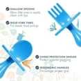 thumbnail image 5 of Nooli First Self-Feeding Utensils USA-Made, BPA-Free Spoon & Fork Set for Babies & Toddlers Ages 6+ Months Anti-Choke Shield Easy-Grip Handles for Baby-Led Weaning and Independent Eating (Blue), 5 of 7