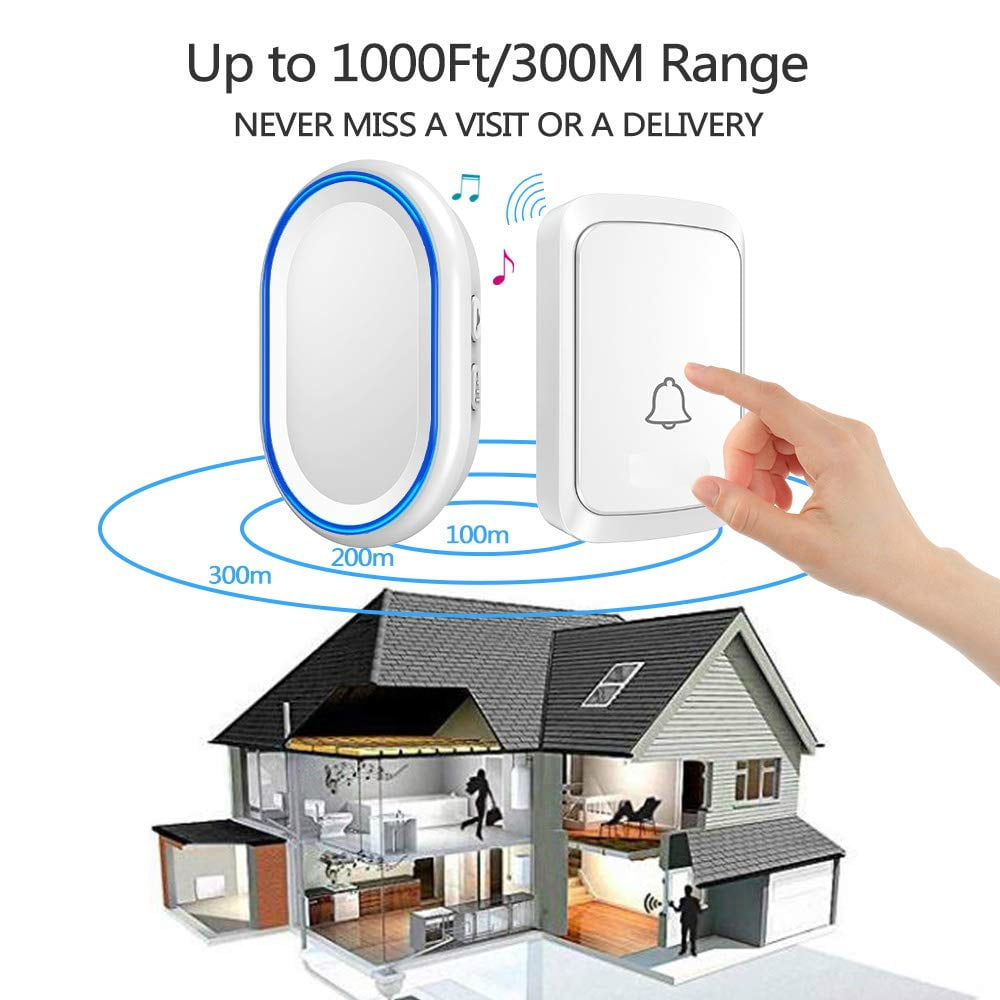 Wireless Doorbell, Plug and Play Door Bell Plugin Receiver Operating