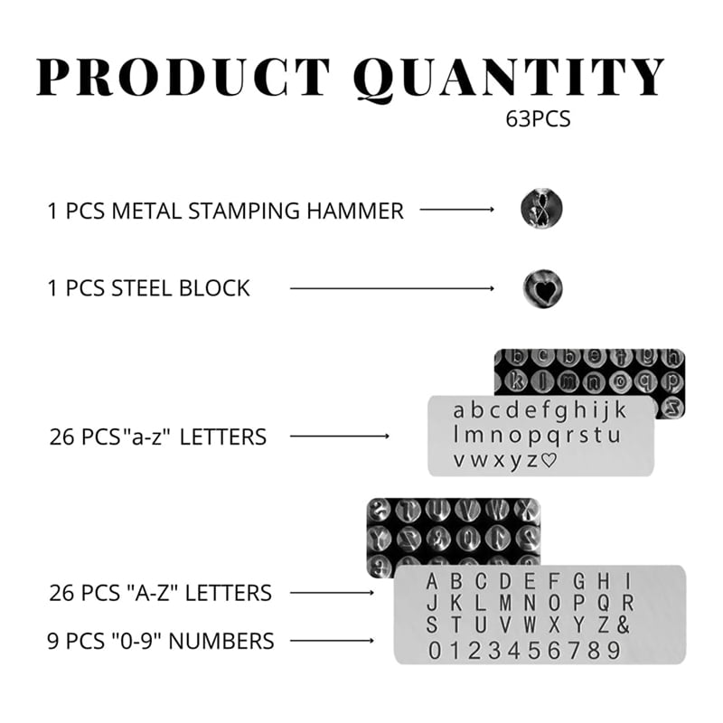 Metal Stamping Kits - Alphabet Punch Set Metal Stamps for Jewelry Making Leather Steel Number and Letter Stamping Kit