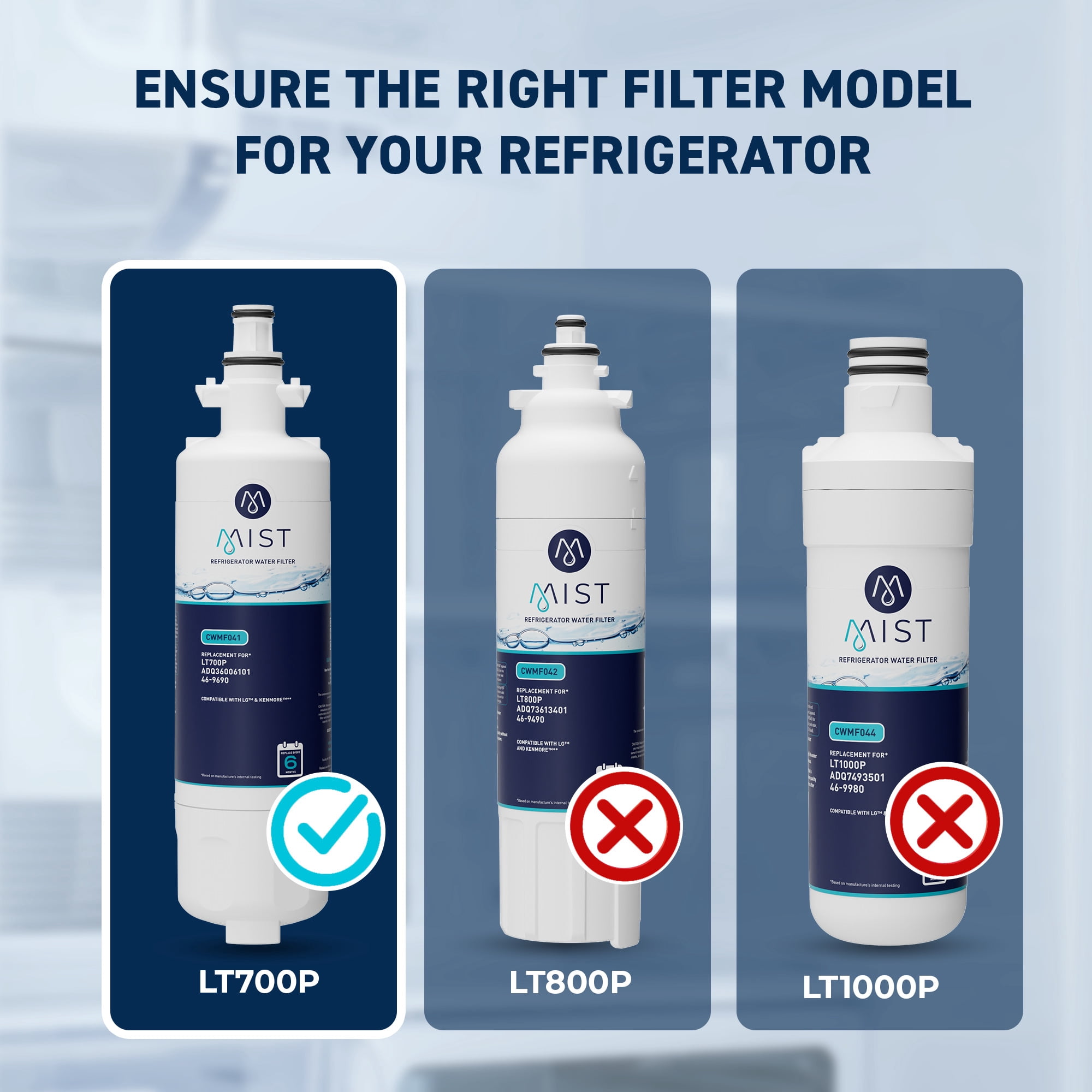 Mist Refrigerator Water Filter Replacement Cartridge for LG ADQ36006101, LT700P, Compatible with ADQ36006102, Kenmore Elite 9690, 46-9690, 469690, RFC 1200A, FML-3, LFX31925ST, 3-Pack