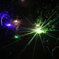 thumbnail image 4 of ZHAOCHENG Filtro de lente prismática de 77 mm Filtro antideslumbrante de luz de estrellas Filtro de efecto de destello de lente anamórfico Accesorios de película (destellos de rayos de arco iris), 4 of 5