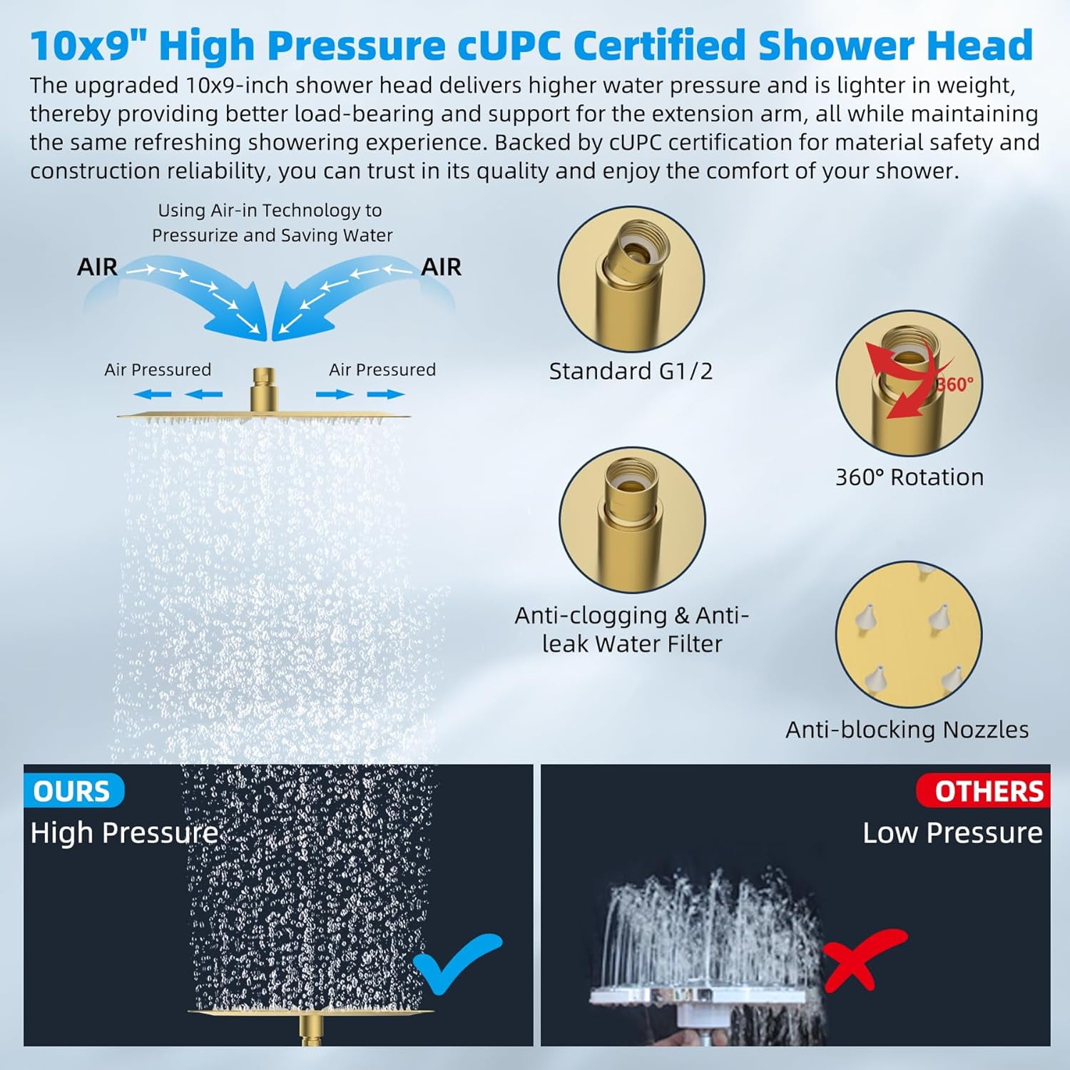 All Metal cUPC Certified Rain Shower Head, 10'' High Pressure Rainfall Showerhead with 16" Shower Head Extension Arm, Brass Adjustable Shower Arm Extender, Fixed Showerheads, Brushed Gold