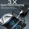 thumbnail image 4 of Portable Retractable Car Charger Car Accessories 120W Fast Charging USB C Car, 4 of 9