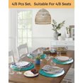 thumbnail image 5 of 13 Inch Round Placemats Set of 4, Ombre Turquoise Waves Non Slip Heat Insulation PP Table Mats, Abstract Art Gradient Modern Washable Place Mats for Kitchen Dining Party Table Decor, 5 of 7