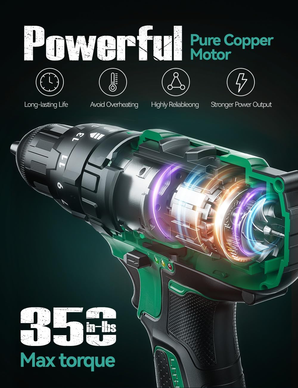 KIMO Hammer Drill - 20V 2X Battery Hammer Drill Cordless Drill Set