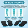 XINIFOOT Orthotic Insoles Posture Correcting Shoe Insole for Foot