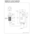 thumbnail image 2 of Kingston Brass KADK217 Trimscape Dual Outlet Garbage Disposal Air Switch Kit, Brushed Brass, 2 of 2