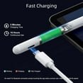 thumbnail image 3 of Stylus Pen for Apple iPad 11th 10th Fast Charging 1st 2nd Generation Pencil with Palm Rejection Compatible with iPad 2018-2025, White, 3 of 6